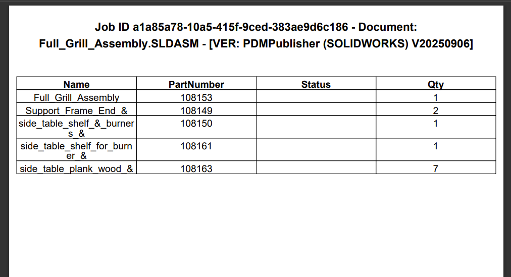 Example Custom Table Of Contents